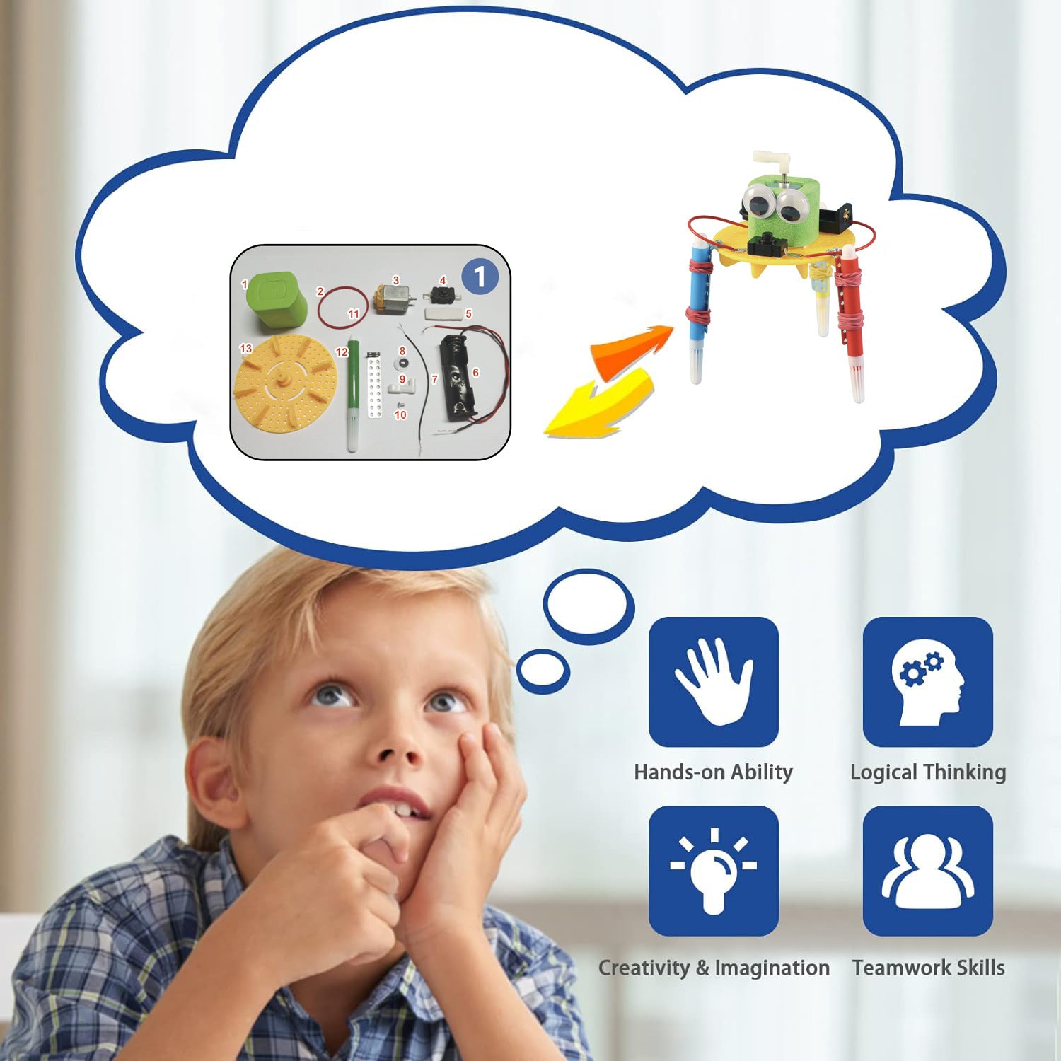 Science Experiment Set for Elementary School Students Science Crafts ABS Educational Toys diy Material Kit Technology Small Creation