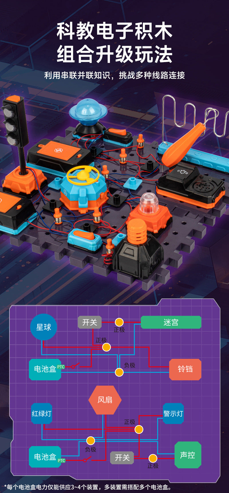 Learn from the Horse steam Electronic Building Blocks Physical Circuit Assembly Science Experiment Educational Model Cutting-edge Toy