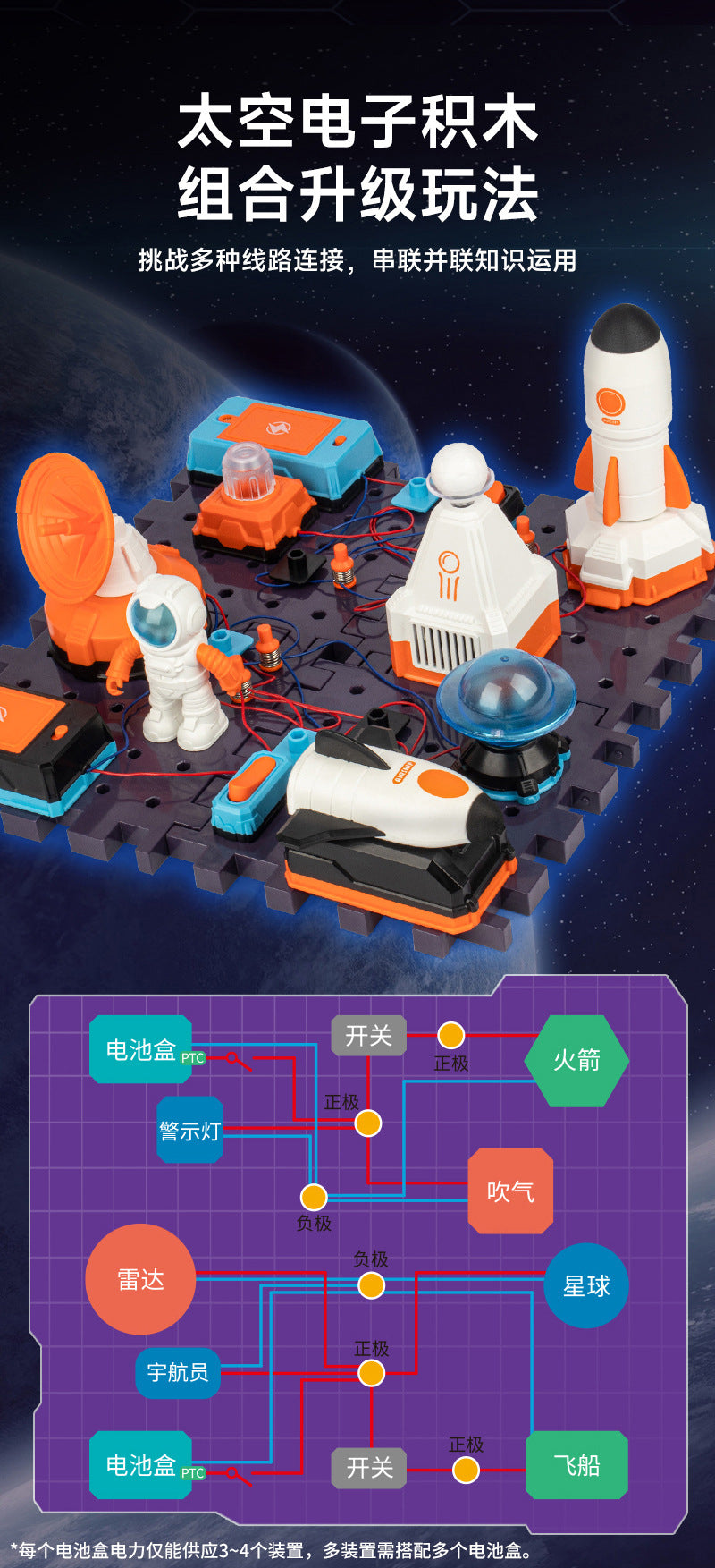 Learn from the Horse steam Electronic Building Blocks Physical Circuit Assembly Science Experiment Educational Model Cutting-edge Toy