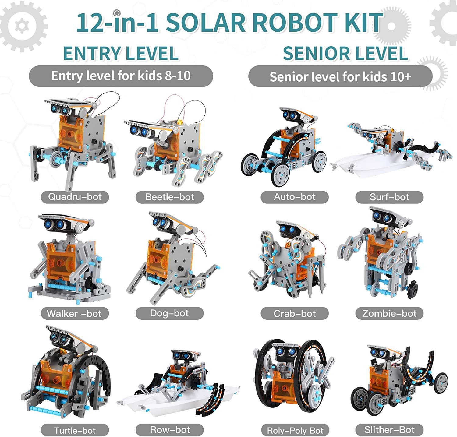 Upgraded Version DIY 13-in-1 Solar Powered Assembly Toy Car12Combination1Intelligent Robot