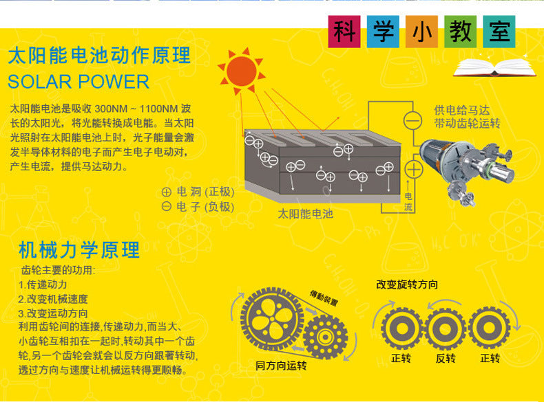 Cross-Border DIY Assembling Toy 6-in-1 Self-Assembled Space Solar Building Block Car6Combination1Robot Space Trendy Toy