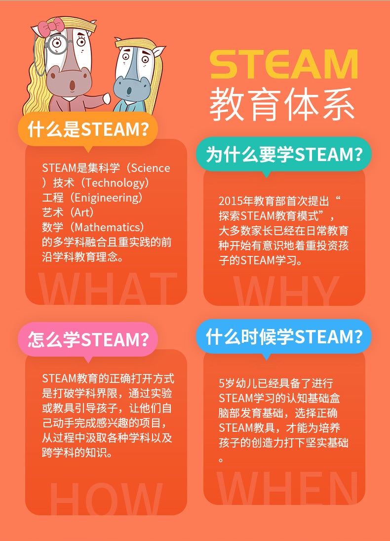 Premium Crystal Growing Experiment Kit Handicraft Class Making Crystal Growth Educational Science Toy for Elementary School Students